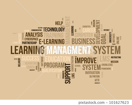Word cloud background concept for Learning Management System(LMS). Business development goal, analysis of success knowledge improvement. vector illustration. Word cloud background concept for Learning Management System(LMS). Business development goal, analysis of success knowledge improvement. vector illustration. 101627623