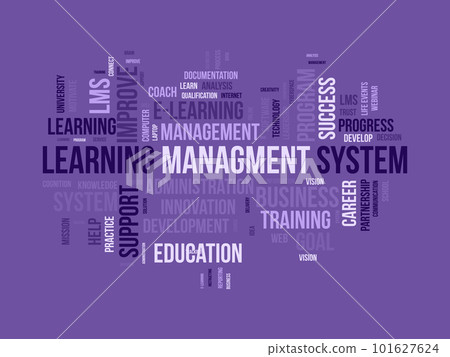 Word cloud background concept for Learning Management System(LMS). Business development goal, analysis of success knowledge improvement. vector illustration. Word cloud background concept for Learning Management System(LMS). Business development goal, analysis of success knowledge improvement. vector illustration. 101627624