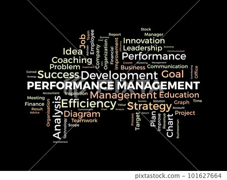 Word cloud background concept for Performance management. Employee commitment progress strategy of business coaching efficiency. vector illustration. 101627664