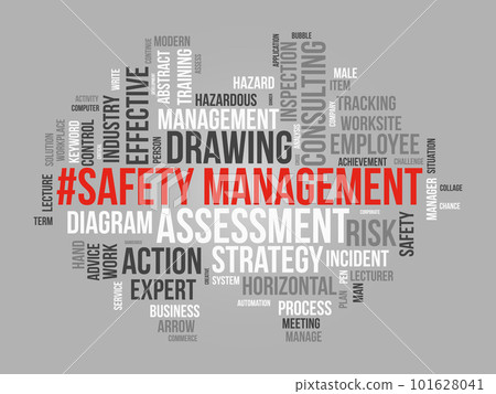 Word cloud background concept for Safety management. Strategic consulting diagram for effective business inspection. vector illustration. 101628041