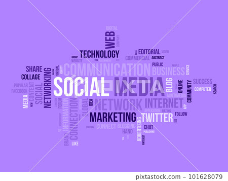 Word cloud background concept for Social media. Global online communication progress with social networking success. vector illustration. 101628079
