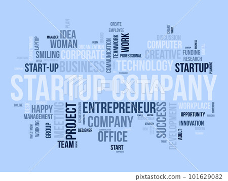Word cloud background concept for Startup Company. Entrepreneurship idea, project innovation opportunity of corporate plan. vector illustration. 101629082