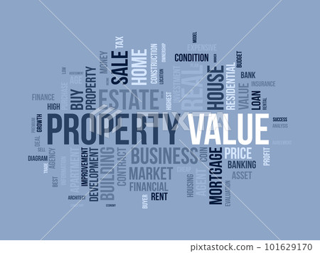 Word cloud background concept for Property value. Investment business, financial loan mortgage, housing evaluation of property business. vector illustration. 101629170
