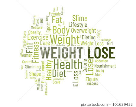 Word cloud background concept for weight Lose. Diet with healthy food for losing overweight or living healthy life. vector illustration. 101629432