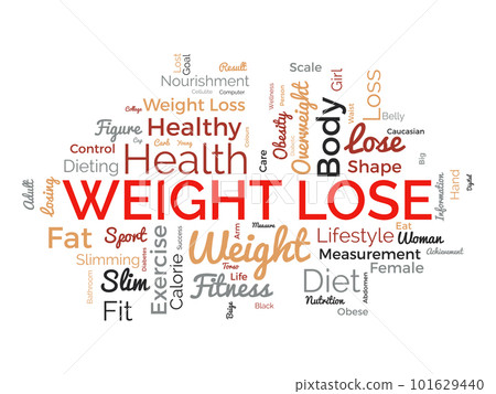 Word cloud background concept for weight Lose. Diet with healthy food for losing overweight or living healthy life. vector illustration. Word cloud background concept for weight Lose. Diet with healthy food for losing overweight or living healthy life. vector illustration. 101629440