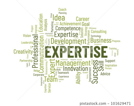 Word cloud background concept for Expertise. Business success performance, expensive skill competence of career achievement. vector illustration. Word cloud background concept for Expertise. Business success performance, expensive skill competence of career achievement. vector illustration. 101629471