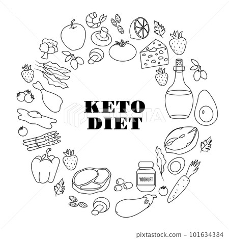 Ketogenic diet. A large set of products for the keto diet. Line icons in round. Ketogenic diet. A large set of products for the keto diet. Line icons in round. 101634384