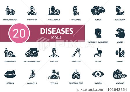 Disease set. Creative icons: typhoid fever, urticaria, viral fever, tungiasis, tumor, tularemia, warkany syndrome, warts, yersiniosis, yeast infection, vitiligo, varicose, ulcers, uremia, herpes Disease set. Creative icons: typhoid fever, urticaria, viral fever, tungiasis, tumor, tularemia, warkany syndrome, warts, yersiniosis, yeast infection, vitiligo, varicose, ulcers, uremia, herpes 101642864