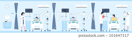 Hospitalized patient in intensive therapy clinic. Hospital patients, doctor and nurse. Emergency help, medical healthcare recent vector scene 101647317
