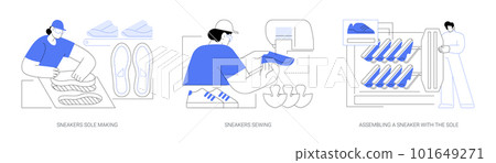 Sneakers factory abstract concept vector illustrations. Sneakers factory abstract concept vector illustrations. 101649271