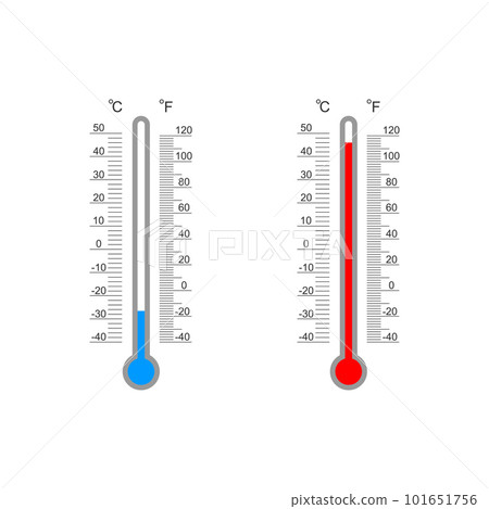 Fahrenheit And Celsius Scale Meteorology Thermometer For Measuring