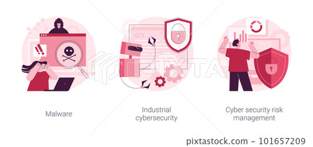 Antivirus security and protection abstract concept vector illustration set. Malware program, industrial cybersecurity, cyber security risk management, digital threat, spyware abstract metaphor. Antivirus security and protection abstract concept vector illustration set. Malware program, industrial cybersecurity, cyber security risk management, digital threat, spyware abstract metaphor. 101657209