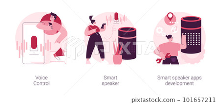 Speech recognition technology abstract concept vector illustration set. Voice control, smart speaker, voice assistant apps development, virtual home automation, internet of things abstract metaphor. 101657211