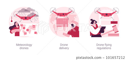 Autonomous aircraft use abstract concept vector illustration set. Meteorology data collection, drone commercial delivery, quadcopter regulations and flying rules, goods shipping abstract metaphor. Autonomous aircraft use abstract concept vector illustration set. Meteorology data collection, drone commercial delivery, quadcopter regulations and flying rules, goods shipping abstract metaphor. 101657212