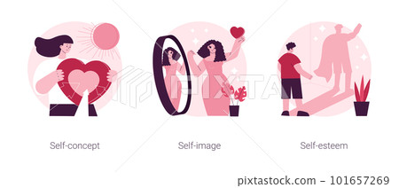 Personal image abstract concept vector illustration set. Self-concept, self-image and esteem, social role, individual psychology, confidence, positive self-perception, portrait abstract metaphor. 101657269