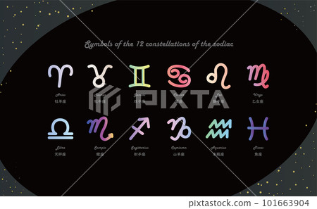 Hand-drawn symbols of the 12 zodiac constellations and illustrations in Japanese and English 101663904