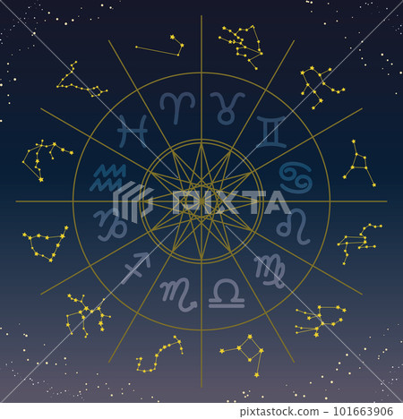 Illustration depicting the horoscope of the 12 Stock