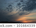 落日的天空 101664339