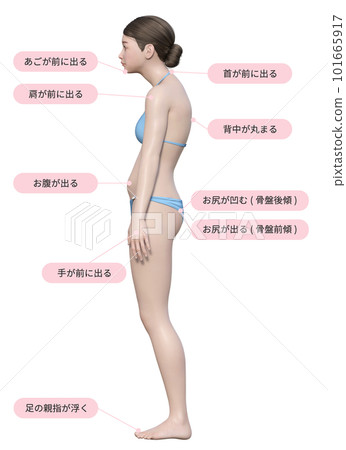 Illustration of a stooped 3d model woman wearing a light blue bikini and commentary Illustration of a stooped 3d model woman wearing a light blue bikini and commentary 101665917