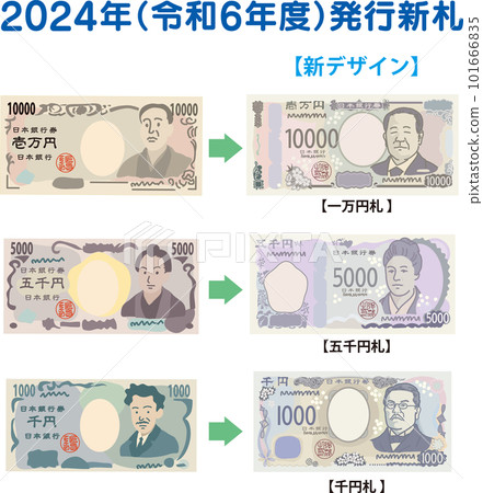 新舊紙幣_比較 新舊紙幣_比較 101666835