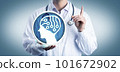 Doctor Demanding Artificial Intelligence In Health 101672902