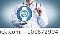 Cardiologist Offering A Wearable Medical Device 101672904