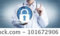 Cardiologist Demanding Cybersecurity And Privacy 101672906
