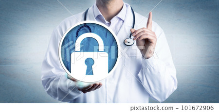 Cardiologist Demanding Cybersecurity And Privacy 101672906