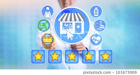 Good Customer Experience in Healthcare Retail 101673009