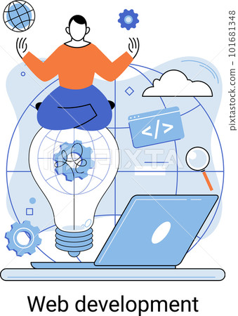 Web development, coding and programming. Creation digital Software mobile, desktop platforms Web development, coding and programming. Creation digital Software mobile, desktop platforms 101681348