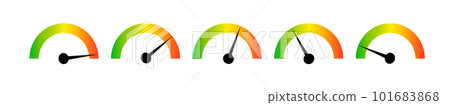Speedometer gauge meter icons. Vector scale, level of performance. Speed indicator .Infographic of risk, gauge, score progress Speedometer gauge meter icons. Vector scale, level of performance. Speed indicator .Infographic of risk, gauge, score progress 101683868