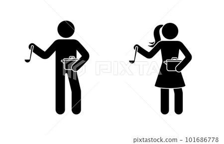 Stick figure man and woman standing with soup ladle and saucepan vector set. Stickman person cooking icon sign pictogram 101686778