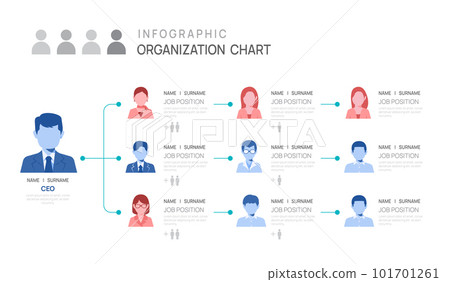 Infographic template for organization chart with business avatar icons. vector infographic for business. Infographic template for organization chart with business avatar icons. vector infographic for business. 101701261