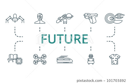 Future outline set. Creative icons: nanobot, cyborg, space tourism, hi-tech weapon, nano contact lenses, cybernetics, space drones, high speed train, personal robot, smart clothing. 101703892