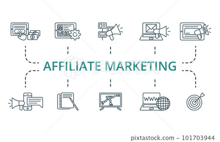 Affiliate marketing outline set. Creative icons: pay per click, blog management, advertising, e-mail marketing, sponsored ad, sms marketing, article writing, live event, website, target. 101703944