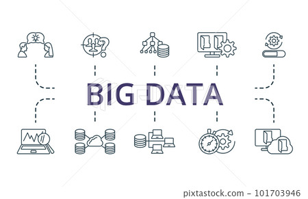 Big data outline set. Creative icons: effective communication, potential clients, data structure, file management, update, system monitoring, distributed database, database architecture, fast 101703946
