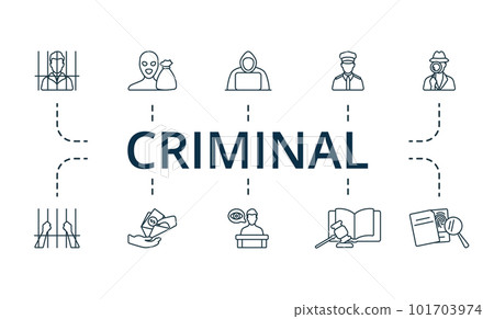 Criminal outline set. Creative icons: prisoner, thief, hacker, police officer, detective, jail, corruption, witness, law, evidence. Criminal outline set. Creative icons: prisoner, thief, hacker, police officer, detective, jail, corruption, witness, law, evidence. 101703974