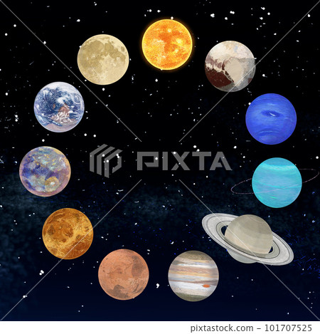 星球圓框空間背_正方形 星球圓框空間背_正方形 101707525
