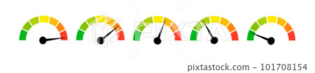 Speedometer gauge meter icons. Vector scale, level of performance. Speed indicator .Infographic of risk, gauge, score progress 101708154