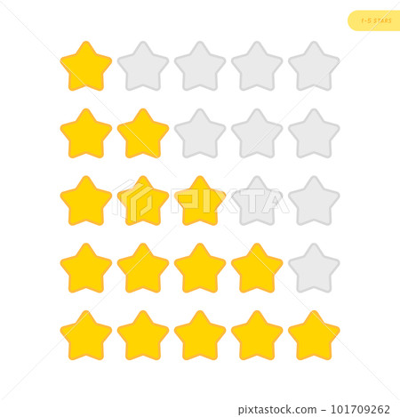 Yellow 5-star rating icon material set-star 1 to star 5, rating, rating image Yellow 5-star rating icon material set-star 1 to star 5, rating, rating image 101709262