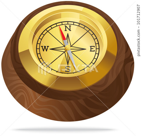 Antique retro style metal and wood compass device for determining cardinal points and orientation Antique retro style metal and wood compass device for determining cardinal points and orientation 101712907