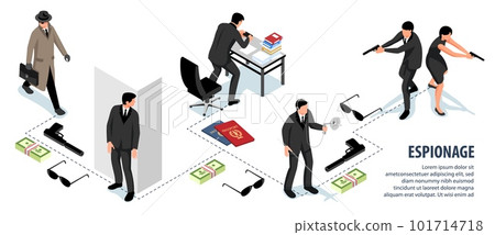 Isometric Espionage Flowchart Isometric Espionage Flowchart 101714718