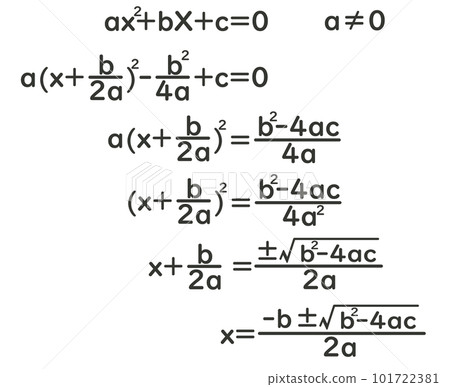Derivation of quadratic equation solution formula 101722381