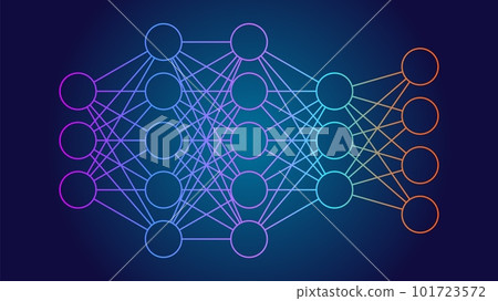 Deep neural network DNN diagram. An artificial neural network ANN with multiple layers between input and output layers, modern infographics style Deep neural network DNN diagram. An artificial neural network ANN with multiple layers between input and output layers, modern infographics style 101723572