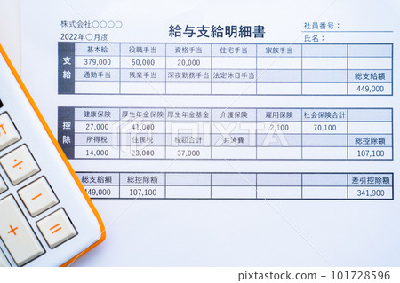 由於少子化，社會保險費和就業保險費增加，工資單和養老金支付減少， 101728596