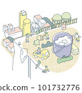 Store garbage and materials. Townscape seen from hill 101732776