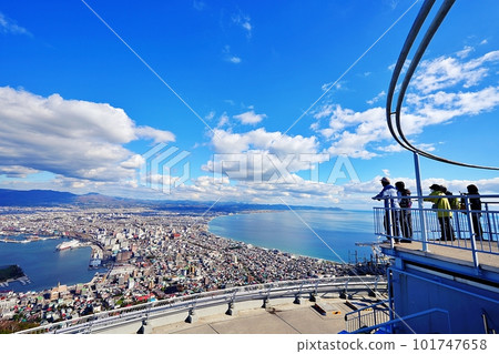 從函館山觀景台看 101747658