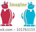 Cats Sakura and Riva who care about Imagine characters 101763155