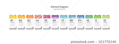 Agenda Infographic template for business. 12 Months modern Timeline element diagram calendar, 4 quarter steps milestone presentation vector infographic. 101770140