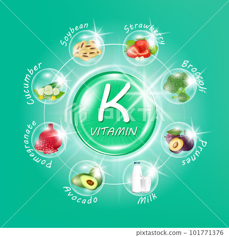 Vitamin K medicine capsule green with fruits and vegetables that neutralize free radicals. Vitamin food sources and health benefits. Anti aging beauty enhancement concept and health care. 3D vector 101771376